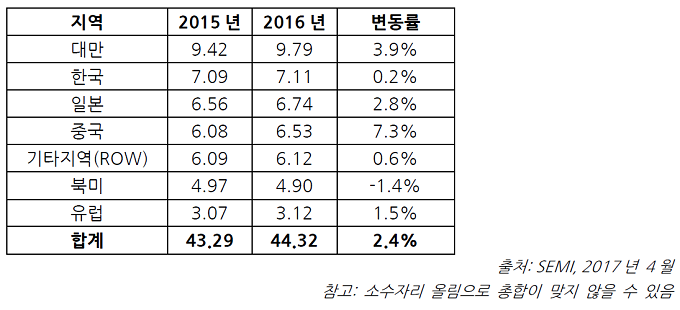 external_image external_image