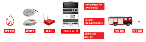 external_image external_image