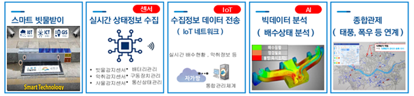 external_image external_image