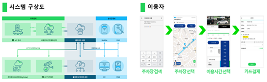 external_image external_image