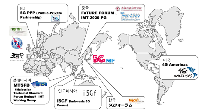 ※ 출처 : 일본 총무성 '5G 시장현황 및 동향'